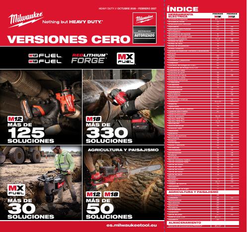 Catálogo Milwaukee PDF